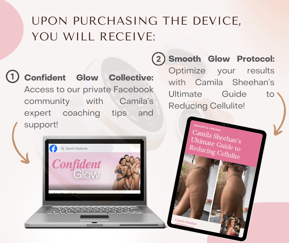 The Cellulite Smoother - Anti - Cellulite Massager - Cellulite Smoother
